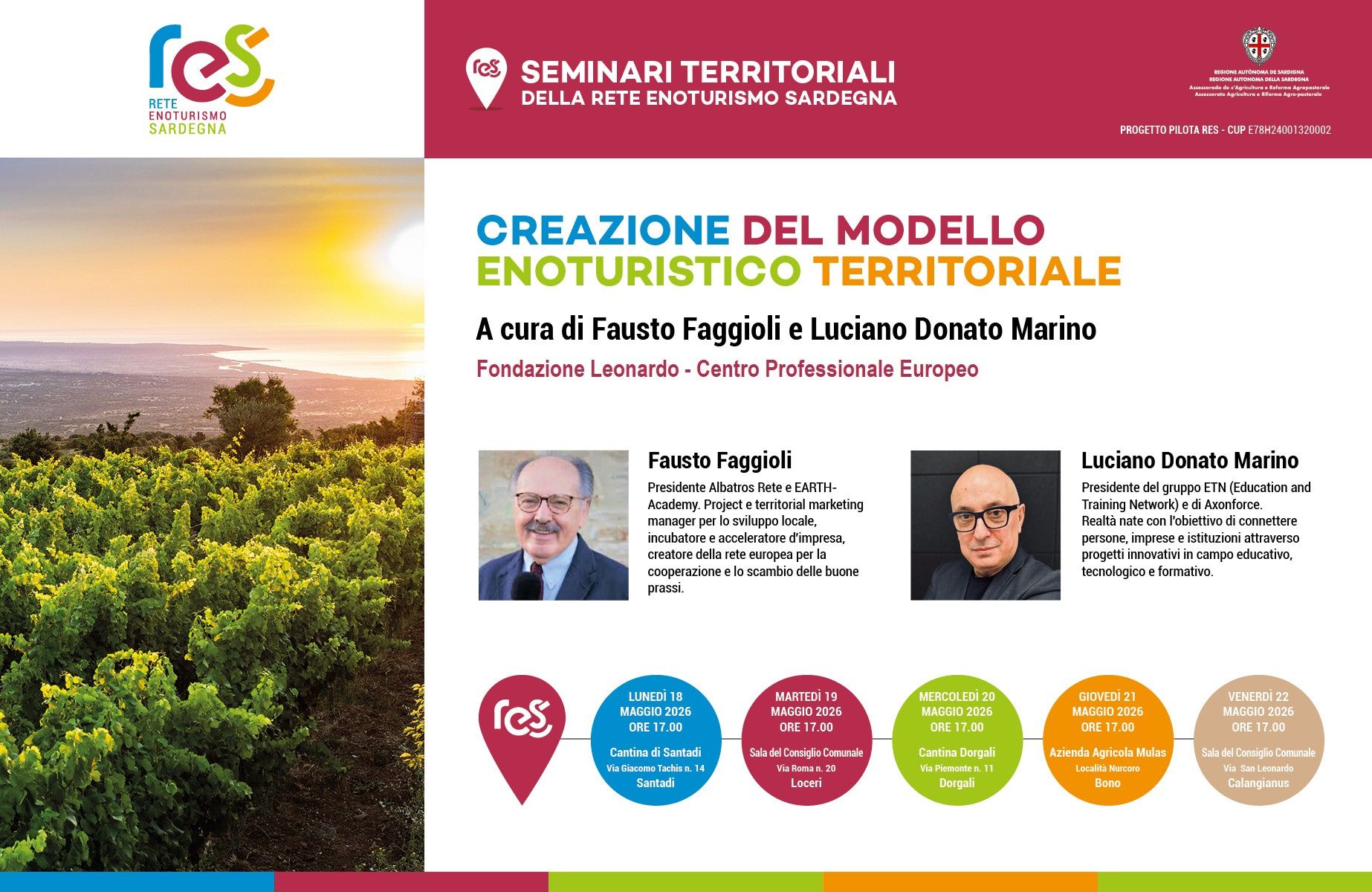 Creazione del modello enoturistico territoriale